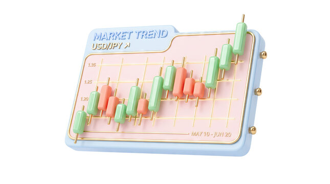 3D financial market trend chart with candlestick graph, pastel colored stock trading analysis icon, forex exchange rate data visualization isolated PNG with Transparent Background