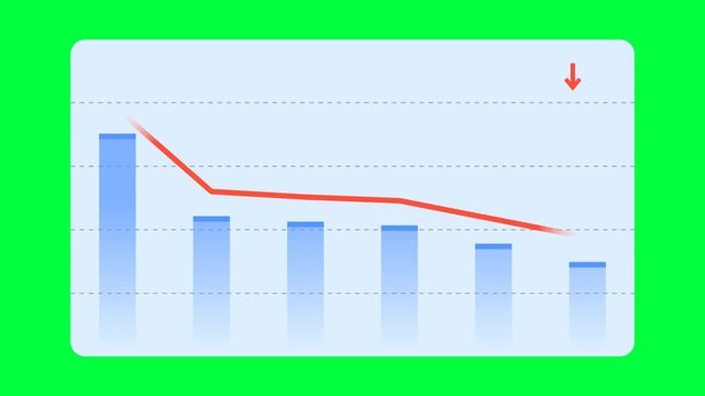 2d cartoon business graph animation showing downward trend