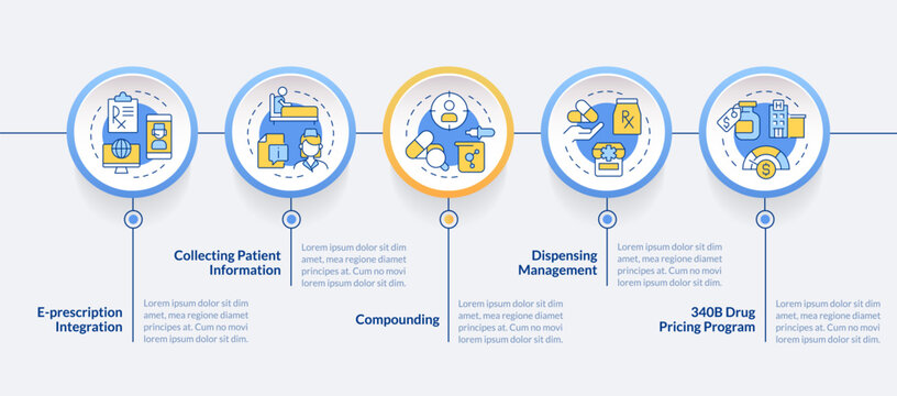 Business process infographic template with 3 circular steps, workflow sequence diagram and timeline options for corporate presentation