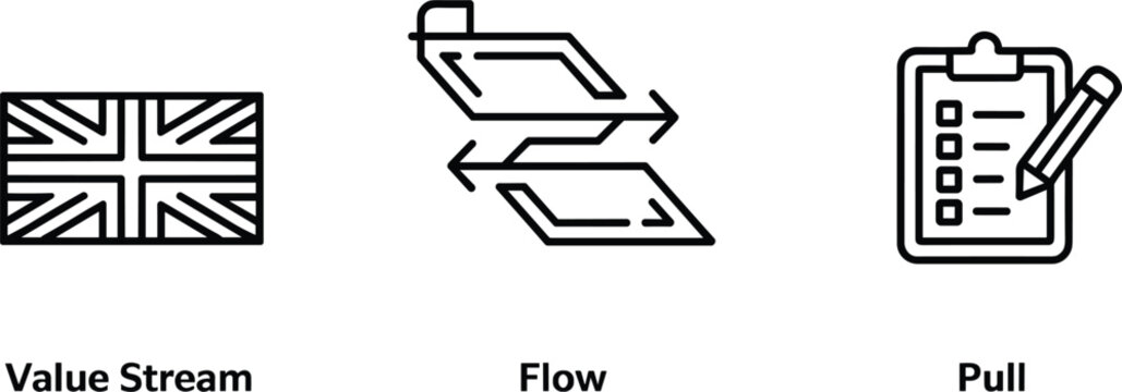 Lean manufacturing principles vector icon set with value stream flag process flow arrows and checklist clipboard representing agile management and business production optimization