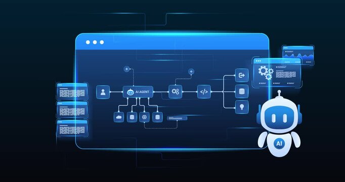 AI agent automation workflow dashboard with automation pipeline, coding and digital network, looped animation