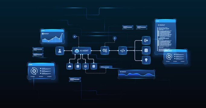 Futuristic AI automation workflow network diagram dashboard system data processing with automation pipelines, analytics dashboards, coding and automation system, looped animation