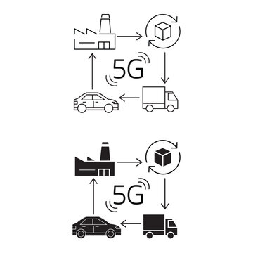 Smart factory supply chain logistics connected with 5G technology icon set