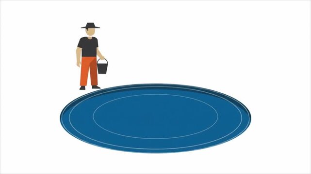 Animation of a man dropping an object into a blue circular pond causing ripples.