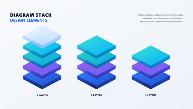 Isometric Layered Diagram Stack Set with 3, 4, and 5 Layered Vector Infographics