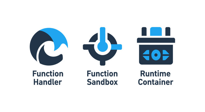 Function handler function sandbox runtime container development and cloud computing icons with container function development computing programming software architecture technology engineering