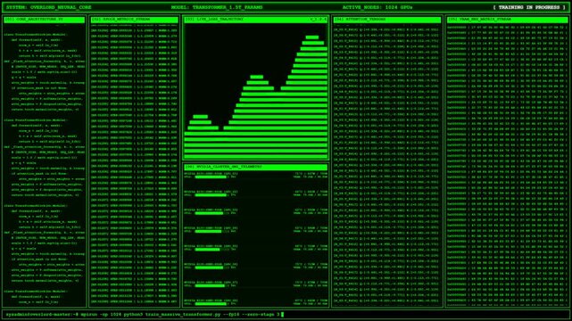 Overlord Neural Core Transformer Training GPU Telemetry Animation.