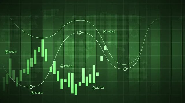 Financial market chart with candlesticks and line graph, Abstract financial chart with candlestick bars and line graphs market analysis growth and data trends animation