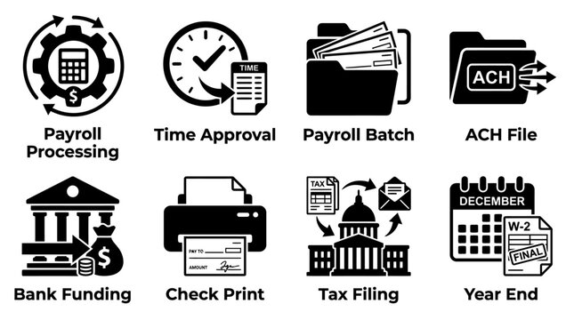 Set of payroll processing and bank funding icons illustrating time approval payroll batches ach files check printing tax filing year-end procedures with processing approval accounting business