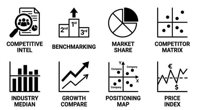 Set of competitive intelligence and market positioning icons with industry median charts and matrices competitive benchmarking industry positioning business collection analysis strategy