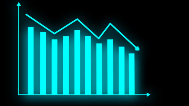 Declining bar graph indicates market downturn and shrinking profits. Downward bar graph tracks business recession. Modern bar graph graphic for financial reports.