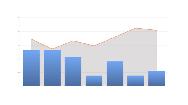 Scatter bubble chart with trend line and quadrant overlay. Isolated transparent PNG strategic portfolio combo visualization for strategy.