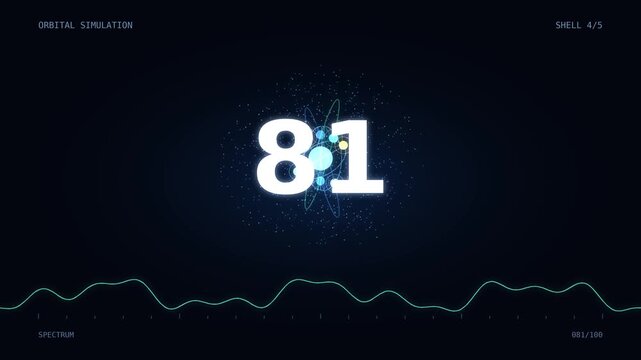 Atomic Orbital Science Loading Screen Animation Showing Percentage Progress From 0 To 100 Percent 4K