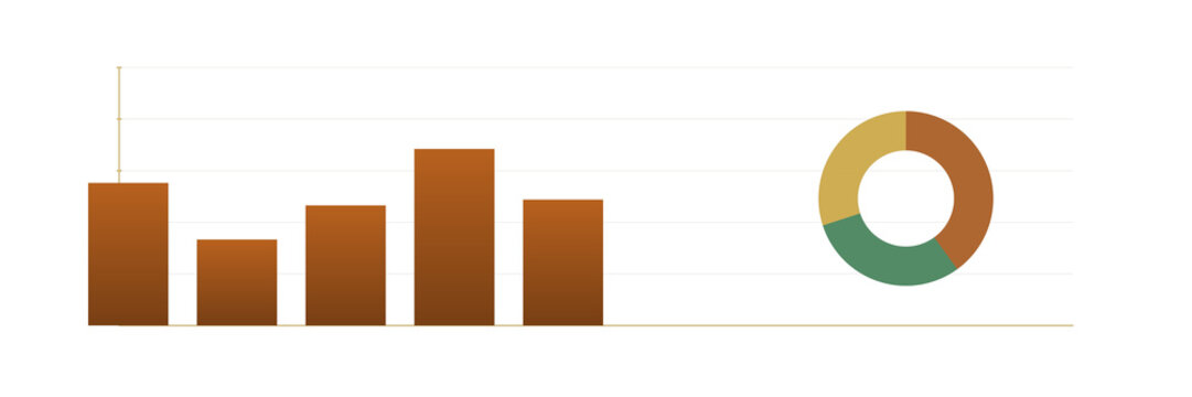 Pie chart panel with adjacent bar chart breakdown detail. Isolated transparent PNG adjacent combo visualization for business intelligence.