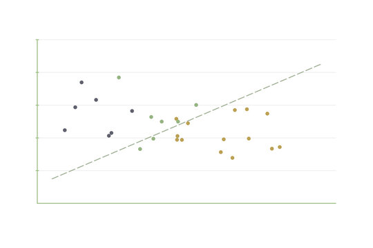 Scatter plot with outlier annotations and highlight circles. Isolated transparent PNG outlier detection visualization for quality reports.