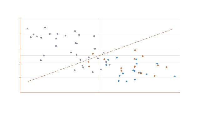 3D scatter plot with perspective grid and three axis labels. Isolated transparent PNG three-dimensional data visualization for tech presentations.