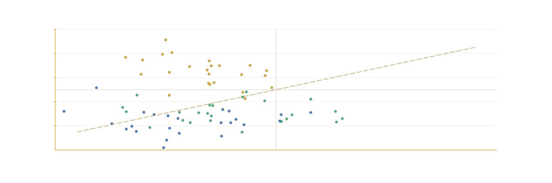Bubble chart with size legend and opacity encoding depth. Isolated transparent PNG multi-dimensional data visualization for analytics decks.