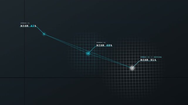 Macro close-up of dark industrial material undergoing structural integrity analysis via a futuristic cyan mesh. Features animated stress points mapping, three-point triangular connection, and risk per