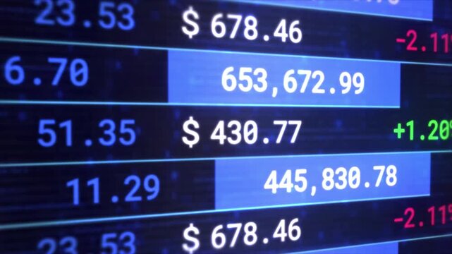 Scoreboard Economic and Stock Data Market Finance Animation. Trading Business sell and buy stock online. Finance technology concept.