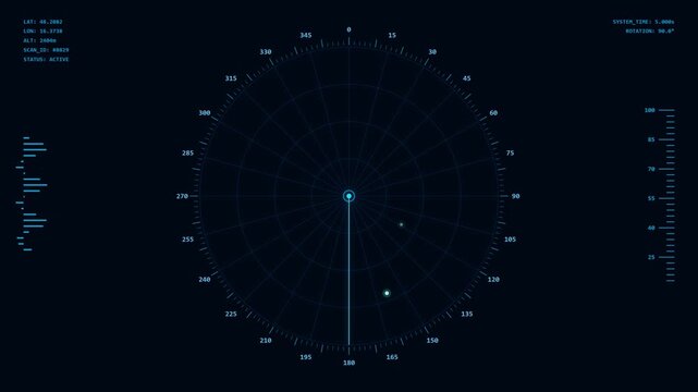 Blue glowing digital radar screen tracking objects with a sweeping line and informational overlay in a high-tech user interface for navigation and data analysis.