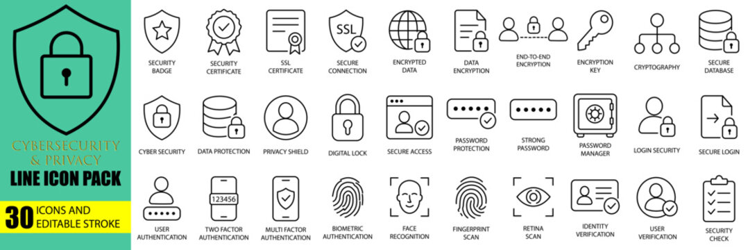 Cybersecurity line icon pack vector set for privacy and data protection with editable stroke including SSL certificate encryption two factor authentication fingerprint and secure login objects.