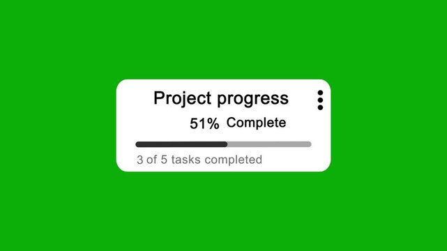Progress bar with 100% complete suitable for web and app development projects, software downloads, online courses completion tracking.Project progress bar with 100 percent completion animation.