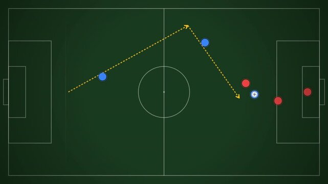Top view tactical soccer animation with player movement paths and ball passing, suitable for sports analysis, coaching tutorials and training videos