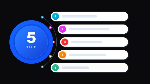5 Step Process Infographic List Animation with Blue Circular Hub and Horizontal Text Bar Placeholders