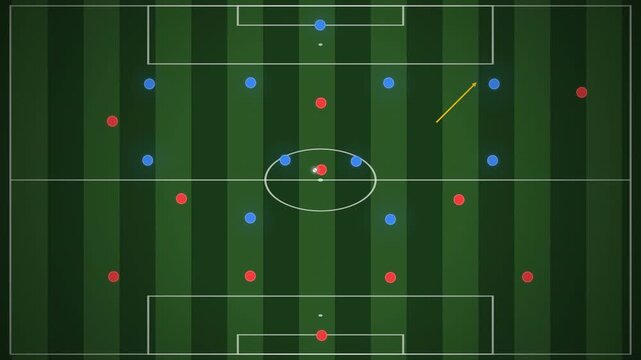 Top view 2D graphic animated tactical soccer field diagram with moving player dots, ideal for sports analysis, coaching videos and match strategy.