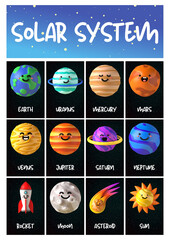 Cute educational solar system infographic featuring colorful cartoon planets and space objects, designed to help schoolchildren learn basic astronomy and celestial vocabulary. © fika