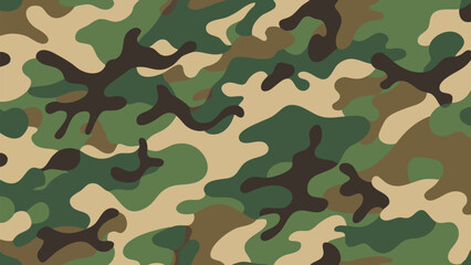 Fototapeta premium Woodland Camouflage Surface Pattern with Organic Green and Earth Tone Forms, Editable Vector