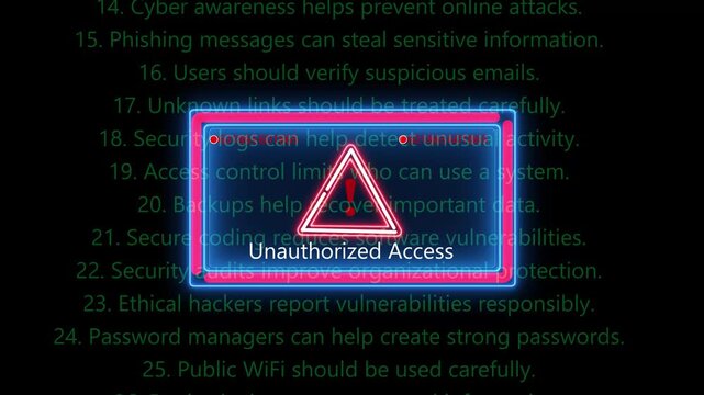 Unauthorized access Cyber Security Warning & Protection Tips.  How to Detect, Remove & Protect Your Passwords | Cyber Security Awareness