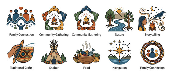 Obraz premium Indigenous cultural icons set, isolated on transparent background