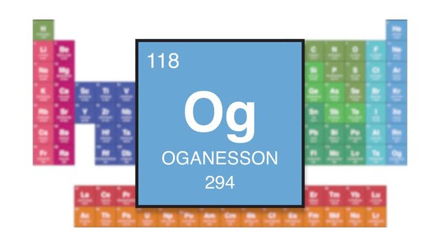 Oganesson Element 118 of the periodic table motion video
