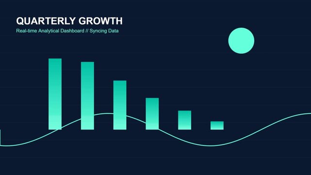Animated quarterly growth dashboard with rising bar charts