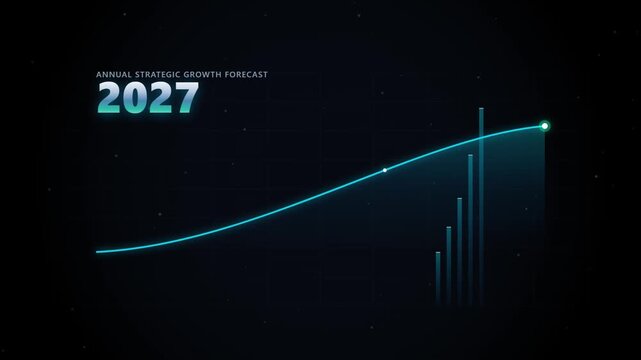 Futuristic 2027 financial growth chart with ascending bars and glowing cyan line on a dark background. Economy, investment, and profit increase animation.