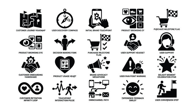 Set of business process icons for customer journey with symbols representing customer interaction concepts white