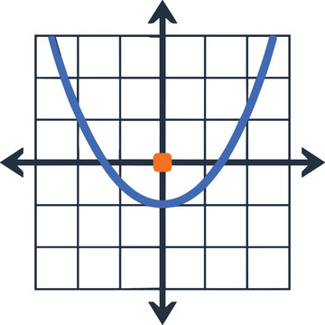 Mathematical Parabola Quadratic Function Curve Vector Graph on Cartesian Coordinate Grid System with X and Y Axes for Education School Algebra Geometry