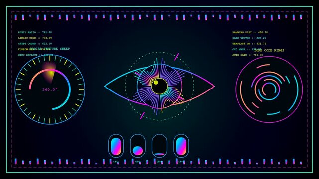 A digital biometric verification system interface displays scanning eye graphics with glowing colorful data readouts and animated light patterns across three distinct windows for software analytics