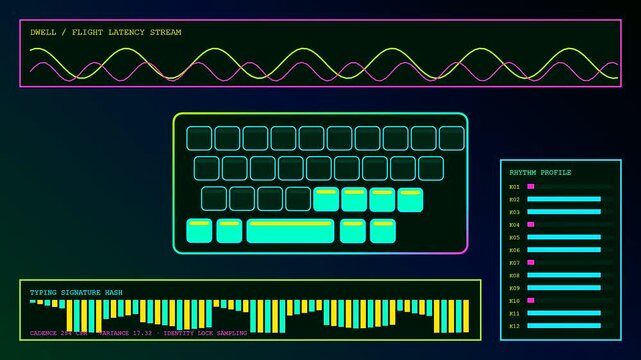Digital biometric verification system displaying live typing rhythmic waves and keyboard keystroke logs on a glowing dark interface for advanced security analysis of user input