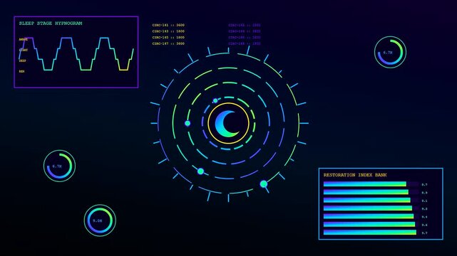 a colorful biometric telemetry interface displayed on a digital screen monitoring human sleep cycles through graphical data charts and circular progress bars for medical tracking