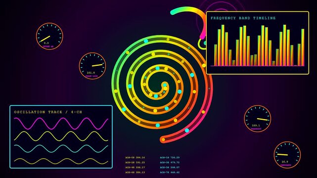 A digital biometric telemetry system displays undulating wave patterns and spiral frequency nodes that move across a dark interface monitor with vibrant neon colored graphical data