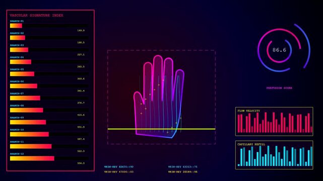 A digital biometric telemetry system displays moving hand scans across three panels while bar graphs and circular gauges monitor blood flow pulse and vascular health statistics