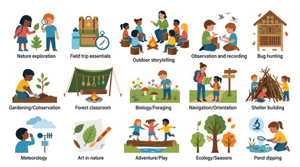 Fototapeta premium Flat Vector Illustrations of Children Learning and Exploring Nature Outdoors: Education Environmental Activities