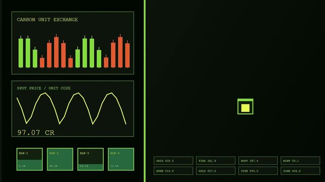 Digital displays showing carbon credits with fluctuating market bar charts and numerical trend graphs in a neon green themed interface for financial environment monitoring data