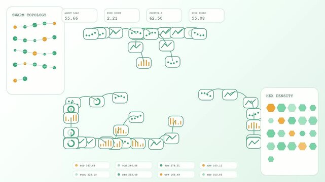 Digital carbon credits data visual charts evolving on screen showing network connections and hexagonal metrics in a progressive sequence of information growth for environmental analysis software
