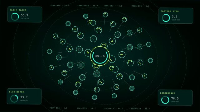 Digital displays showing carbon credits data in a complex graphic interface with circular gauges and network nodes evolving across three panels of flickering light