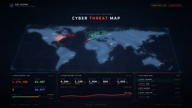 Live attack arcs striking hotspots on a global cyber threat map as incidents climb