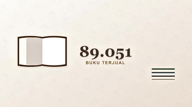 Minimalist animation of a book sales counter increasing to one hundred thousand copies sold with a bestseller badge
