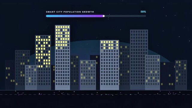 Animated smart city population growth infographic showing rising statistics and glowing building windows at night